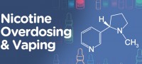 Vaping and Nicotine Overdosing – The lowdown