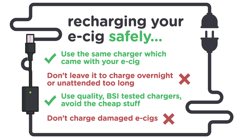 Recharge your E-Cigarette safely